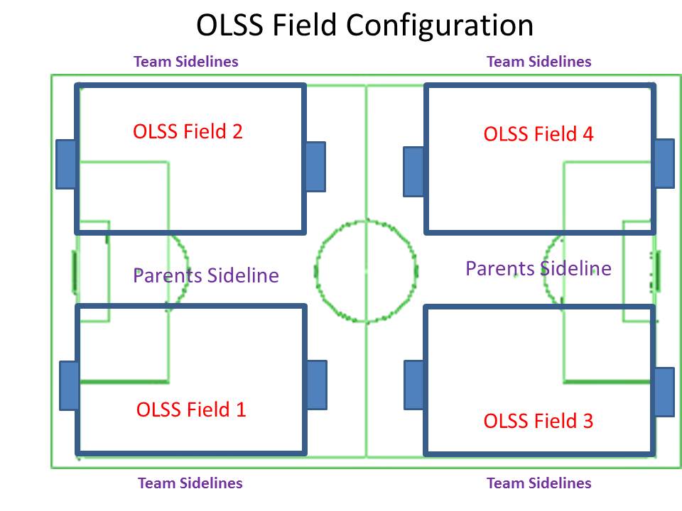 images/sampledata/olssField.jpg#joomlaImage://local-images/sampledata/olssField.jpg?width=960&height=720